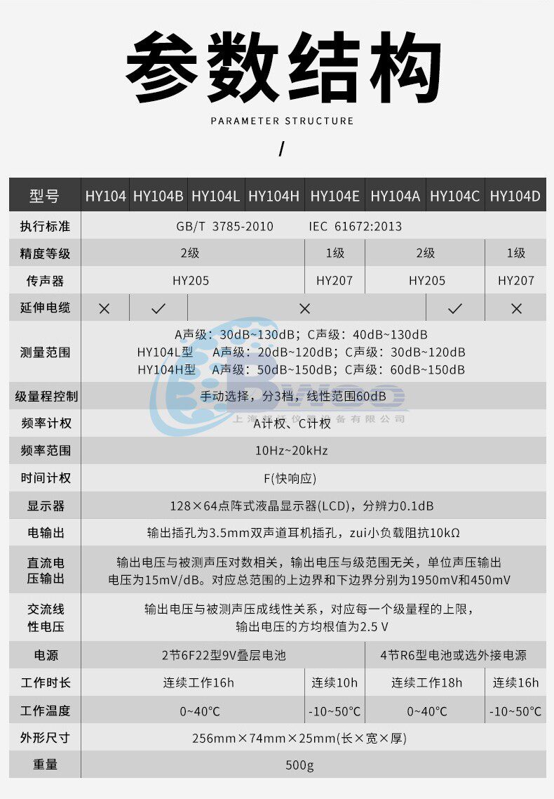 Шумомер Сбалансированный инструмент хеньян hy104 шумомер hy104a-104Б-104c-104d-104e уровня анализатор шума 104l-104h Heng instrument HY104A-104B-104C-104D-104E