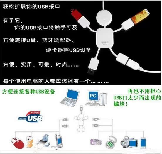 Hub USB - Ref 373129 Image 5