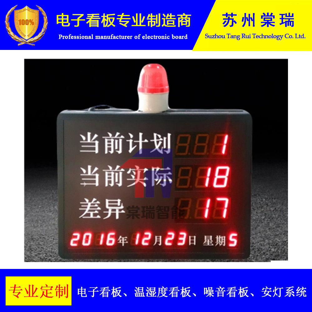 The plan is equal to the actual output Sound and light reminder LED electronic Kanban assembly line statistics software PLC docking