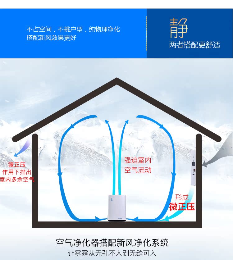 máy lọc không khí kc-h50-w Trung Quốc Hàng không vũ trụ brit pasta máy lọc không khí phòng ngủ gia đình im lặng ngoài bụi formaldehyd pm2.5 máy lọc không khí hút lông chó mèo