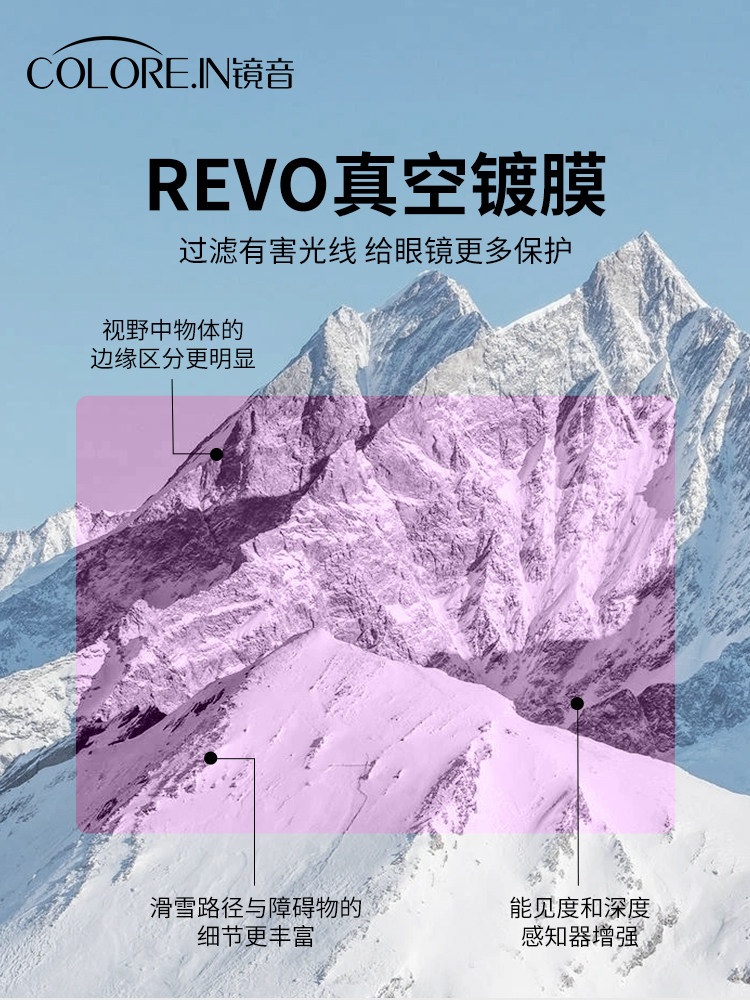 Ski Goggles for Women with Myopia, High-Definition Anti-Fog Magnetic Mountaineering Sunglasses, Professional Snow Goggles for Men