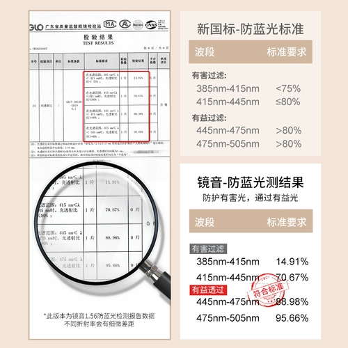 Очки, объектив, кошачий глаз, изысканный стиль, по фигуре, делается под заказ