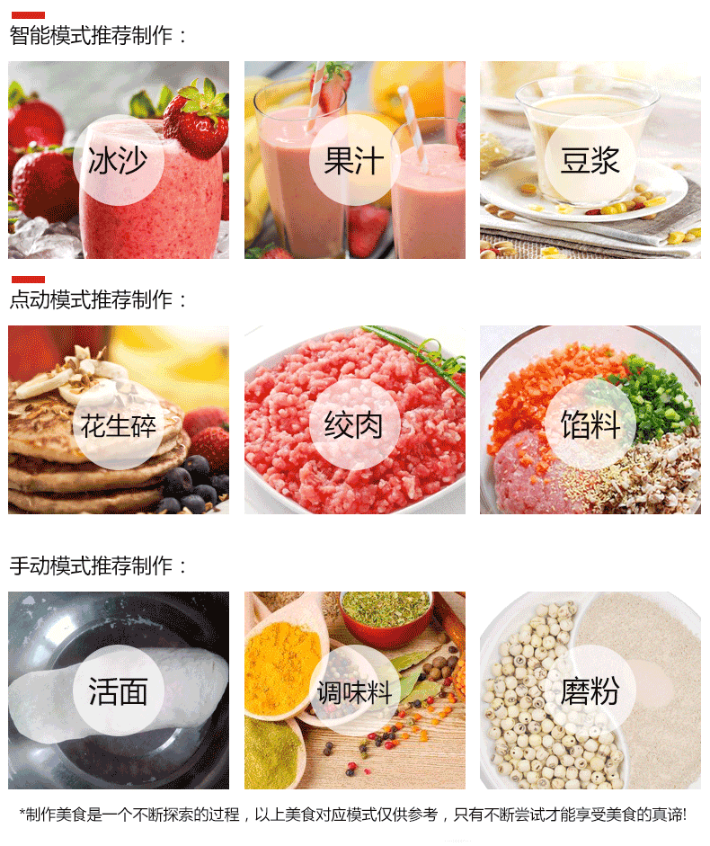 请问使用评测柏兰德料理破壁机各型号有什么区别?热销的blendtec哪个型号好值得买