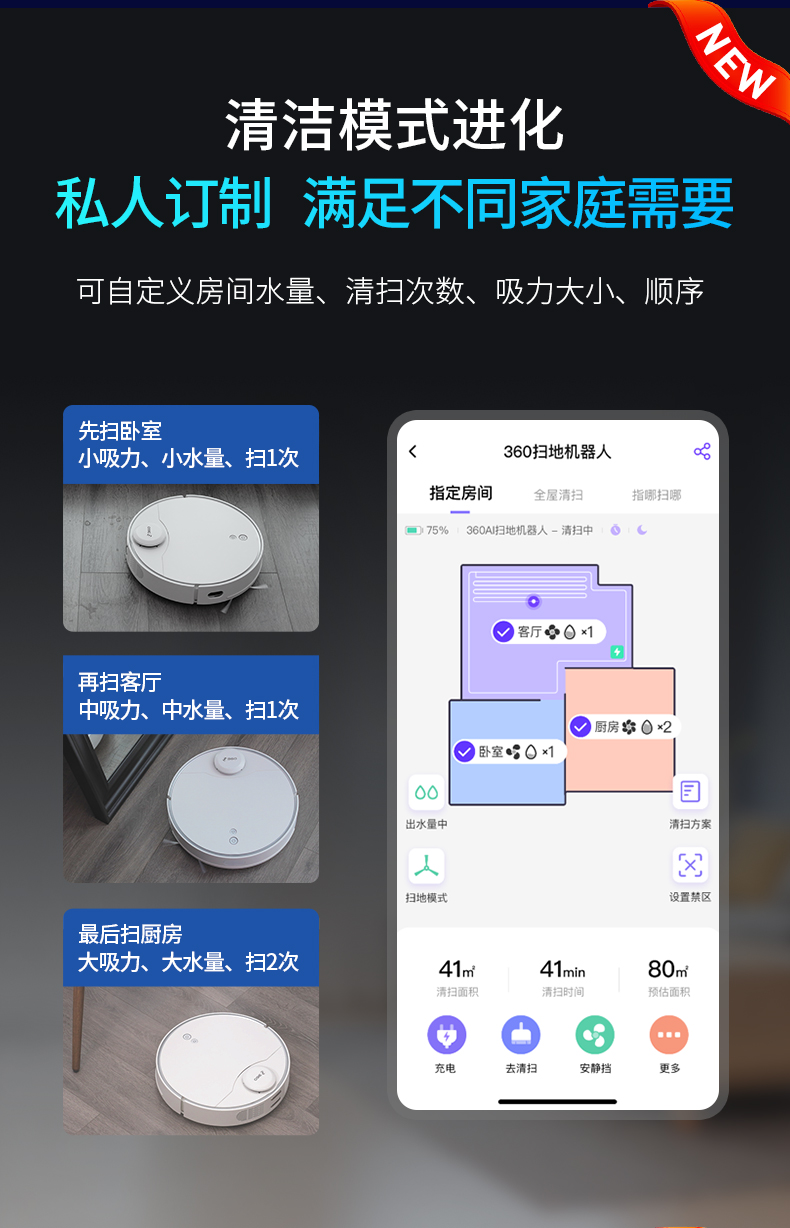 360旗舰机皇 X95 全自动扫拖一体 扫地机器人 图22