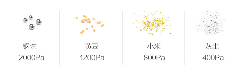 360 S7 扫地机器人 扫拖一体 图24