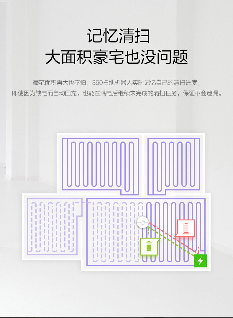 360 S7 扫地机器人 扫拖一体 图20