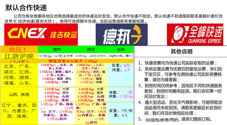 Bougie      - Ref 2493990 Image 12