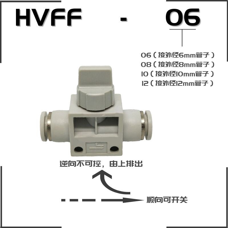 Pneumatic HVFF06 8 10 12MM quick quick-quick-quick-quick-quick-quick-quick-quick-plug-in-hand valve switch valve joint