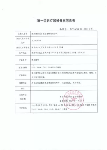 PICC купание защитное дело постоянное корпус сестринского дела просо