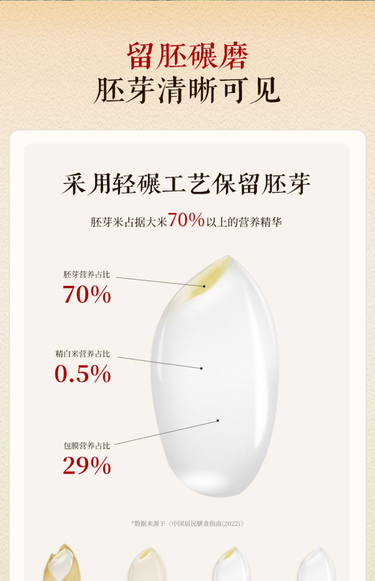 安享好物 安享D级粳米-八宝贡高原小粒香 企标