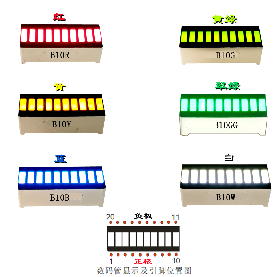 Light bar glow tube 10 segments (2510W) 10 grid white light indicator bar 25 5*10mm light bar B10W