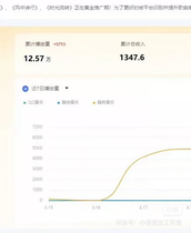 Tencent Music hang-up impression script