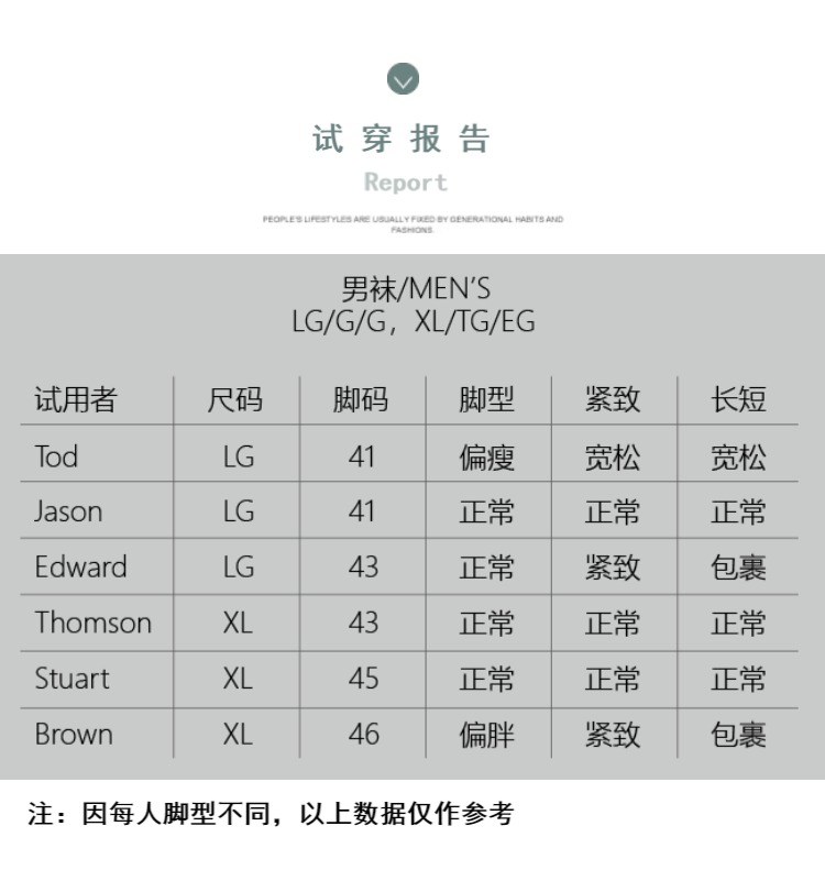 QUADRANTS Kunz Vớ thể thao hợp thời trang dành cho nam - Vớ thể thao tất adidas cổ ngắn