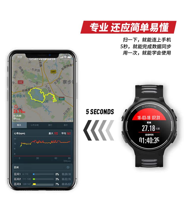 Đồng hồ thông minh thể thao toàn diện tốc độ cao COROS chạy cưỡi ngoài trời GPS nhịp tim đo nhiệt lượng kế - Giao tiếp / Điều hướng / Đồng hồ ngoài trời đồng hồ citizen eco drive