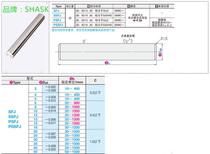 Customized S SFJ PSFJ 4 5 6 8 10 12 13 15 16 20 25 30 35 40 50