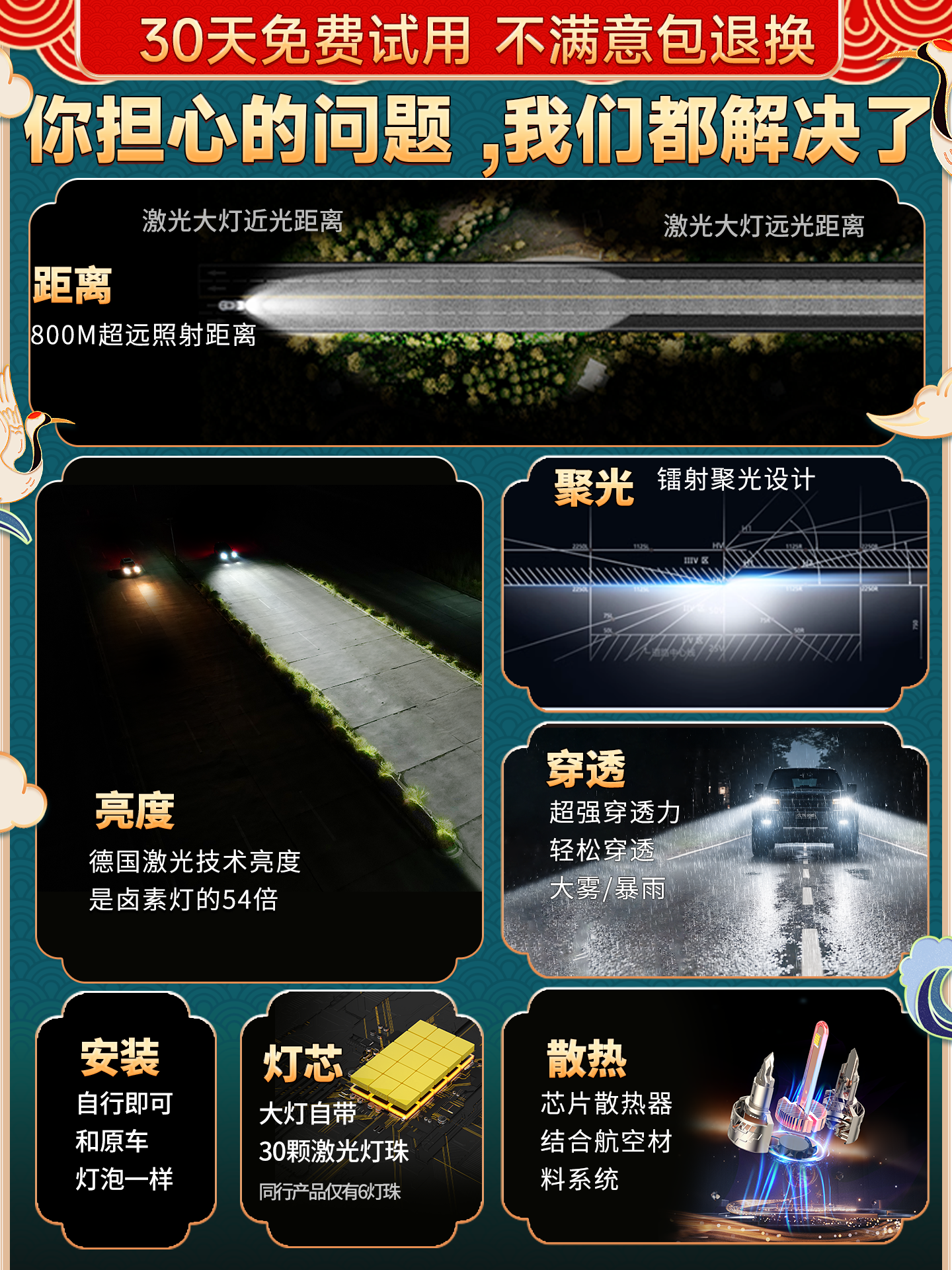 12-18-19-20-24 Models New and Old Classic Sylphy Led Headlight Modification High Beam Low Beam Fog Light Special Bulbs