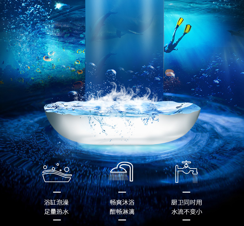 Máy nước nóng năng lượng không khí Haier / Haier KF110 / 300-AE5 Tianmu 300 lít nhiệt độ nước thương mại cao - Máy đun nước bình nóng lạnh rossi 30l