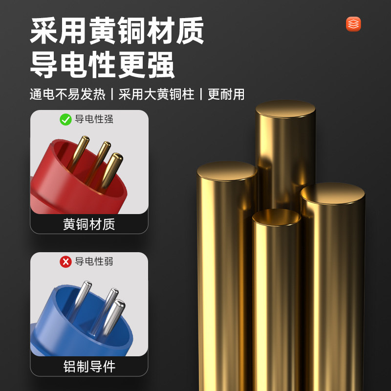 IP67防水三芯4线5孔380v三相16A/32A工业航空插头插座到底怎么样？2026必知的选型要点