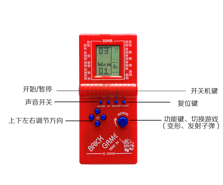 Cổ điển Tetris trò chơi máy Piggy Trang trò chơi nhỏ giao diện điều khiển 80 sau khi cũ hoài cổ đồ chơi trẻ em máy chơi game cầm tay 4 nút