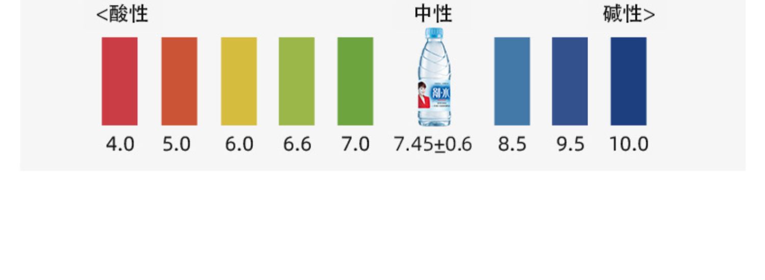 野岭剐水整箱小瓶饮用水398ml*6瓶