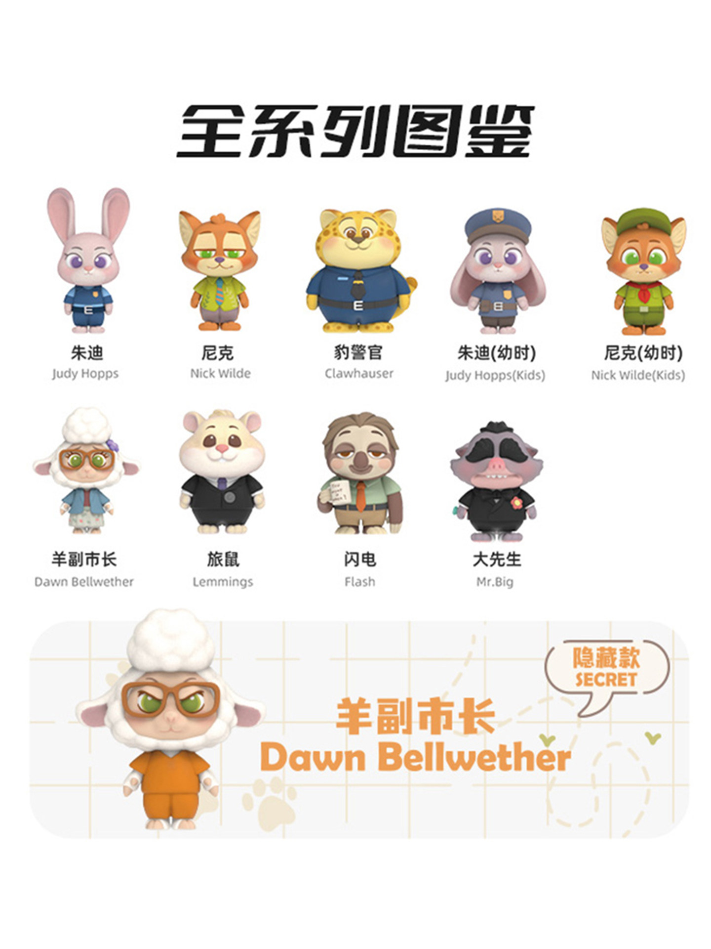 MINISO Disney Zootopia Daily life Series Blind Box Figure Art Toy 