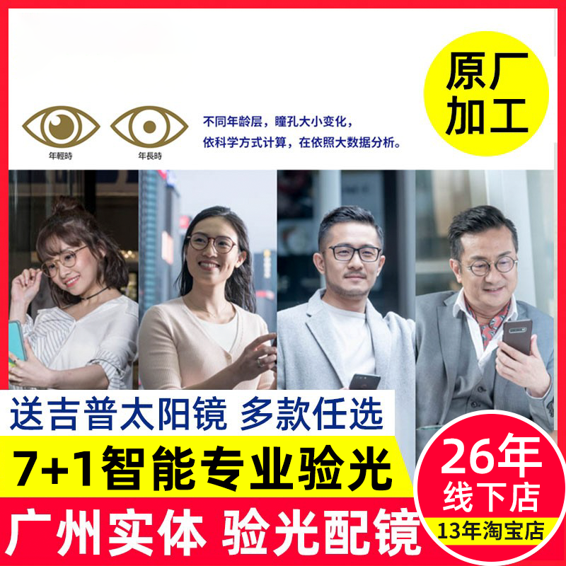 zhirui lens 1 74 platinum film anti blue light film 1 67 color discoloration defense film digital Asian version lens