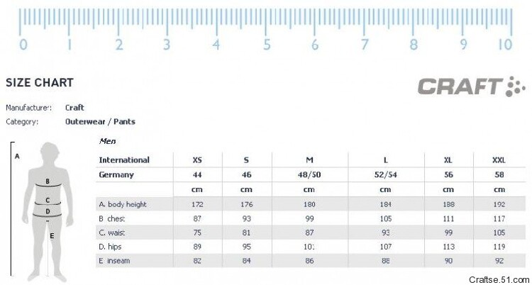 Vêtement cyclisme homme CRAFT - Ref 2217218 Image 9