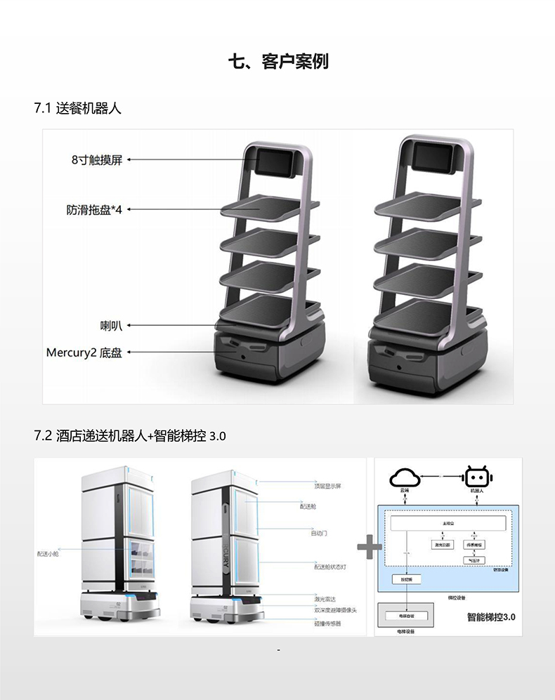 智能机器人底盘自主导航自动避障一键呼叫代工厂生产定制支持二次开发接口中小型室内机器人可定制搭乘电梯