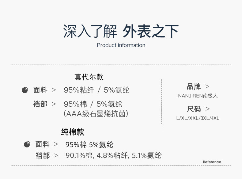 内裤男纯棉,内裤男,平角裤,四角裤,天猫优惠券