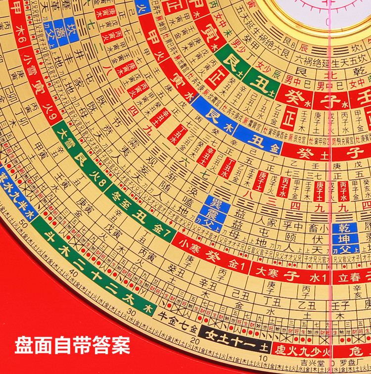 New Jixingtang 8inch Three-In-One Comprehensive Compass with 28 Layers, Large Font, Pure Copper, High Precision, Feng Shui, Strong Magnet New Jixingtang 8inch Three-In-One Comprehensive Compass with 28 Layers, Large Font, Pure Copper, High Precision, Feng Shui, Strong Magnet
