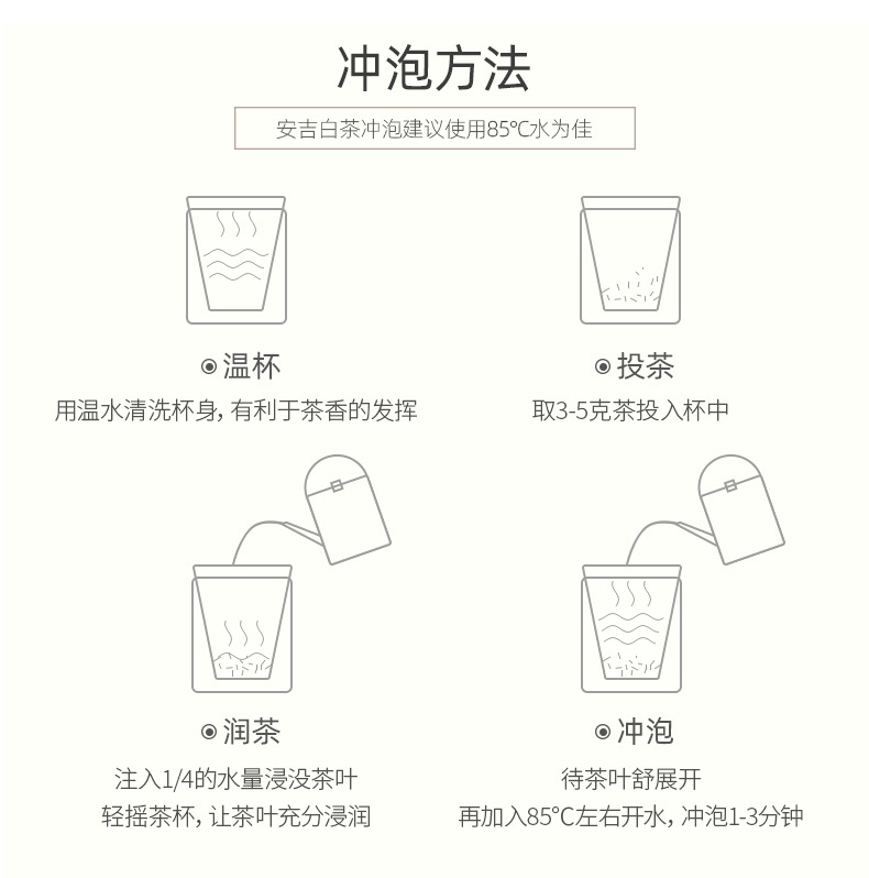 呱呱星 2020新茶 安吉白茶 125g 图12
