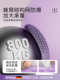 Yoga Ball Octopus-Shaped Postpartum Recovery Adult-Specific Thickened Pelvic Floor Muscle Anti-Burst Pilates Home Use Abdominal Pressure Relief