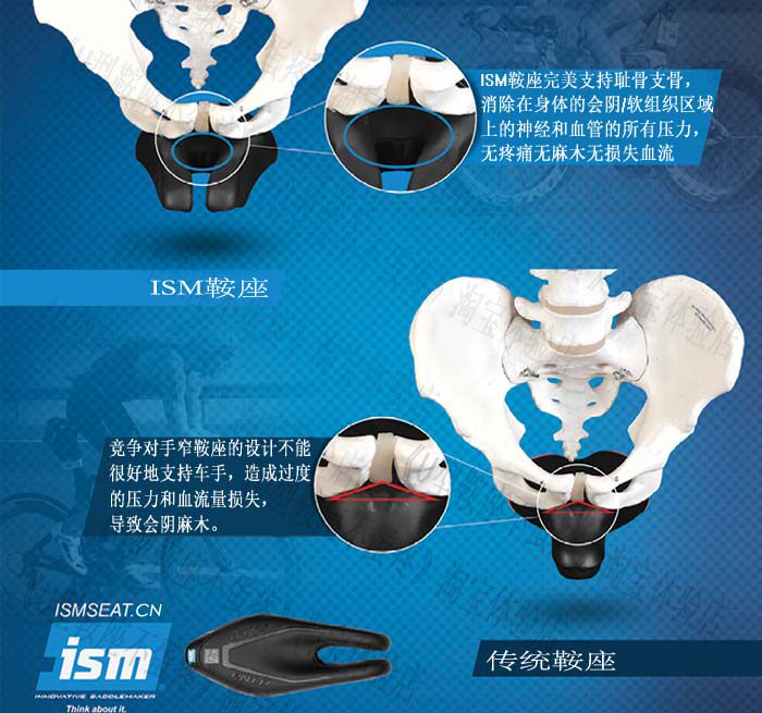 Selle de vélo Mountain Bike ISM ADAMO - Ref 2347774 Image 25