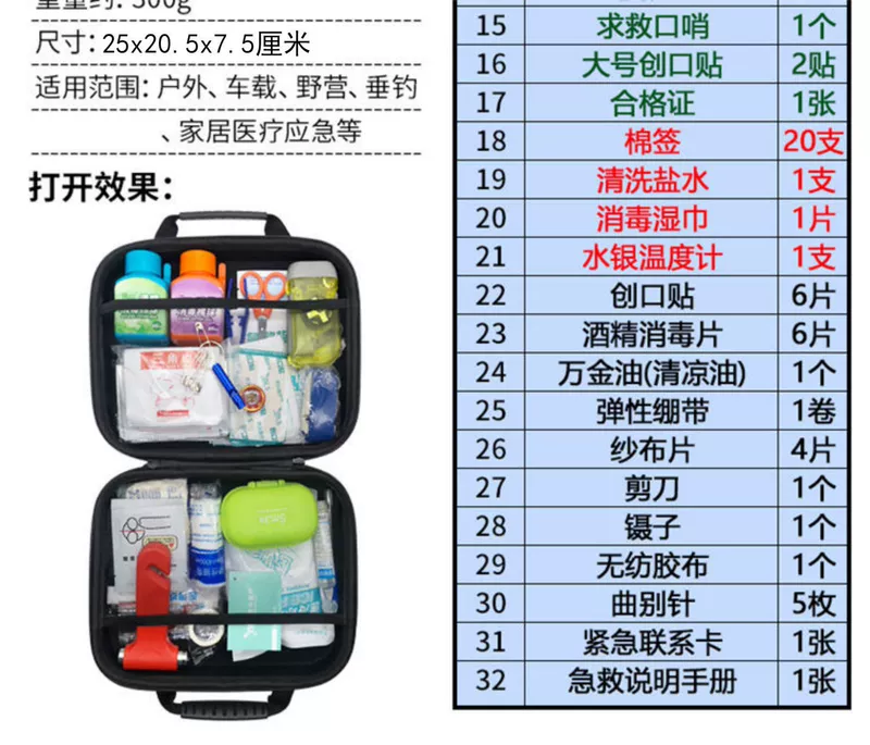 Thiết bị du lịch cứu hỏa ngoài trời bộ sơ cứu trẻ em xe lưu trữ nhỏ cấp cứu gia đình chấn thương trong xe băng bác sĩ - Bảo vệ / thiết bị tồn tại