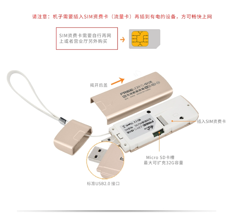 Zhongwo Tianyi Telecom Unicom 4g3g Internet không dây Cato thiết bị đầu cuối xe usb fat32