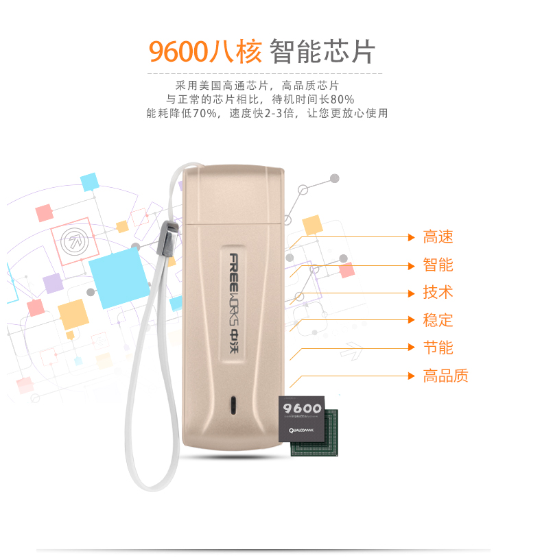 Zhongwo Tianyi Telecom Unicom 4g3g Internet không dây Cato thiết bị đầu cuối xe