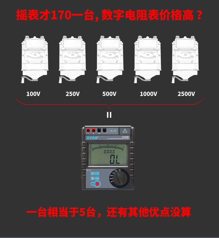 Kiểm tra điện trở cách điện cao áp Iridium ETCR3500/3520 megohmmeter có độ chính xác cao 10KV/30TΩ