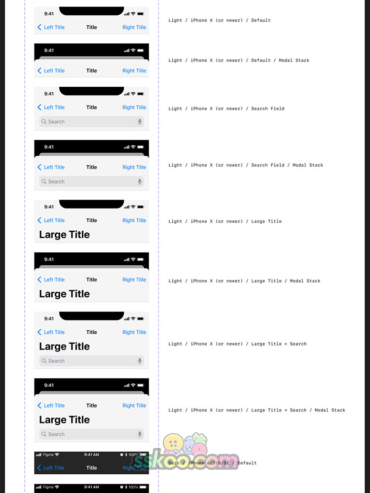 iOS15苹果iPhone手机UI界面组件设计标准规范模板figma素材模板插图34