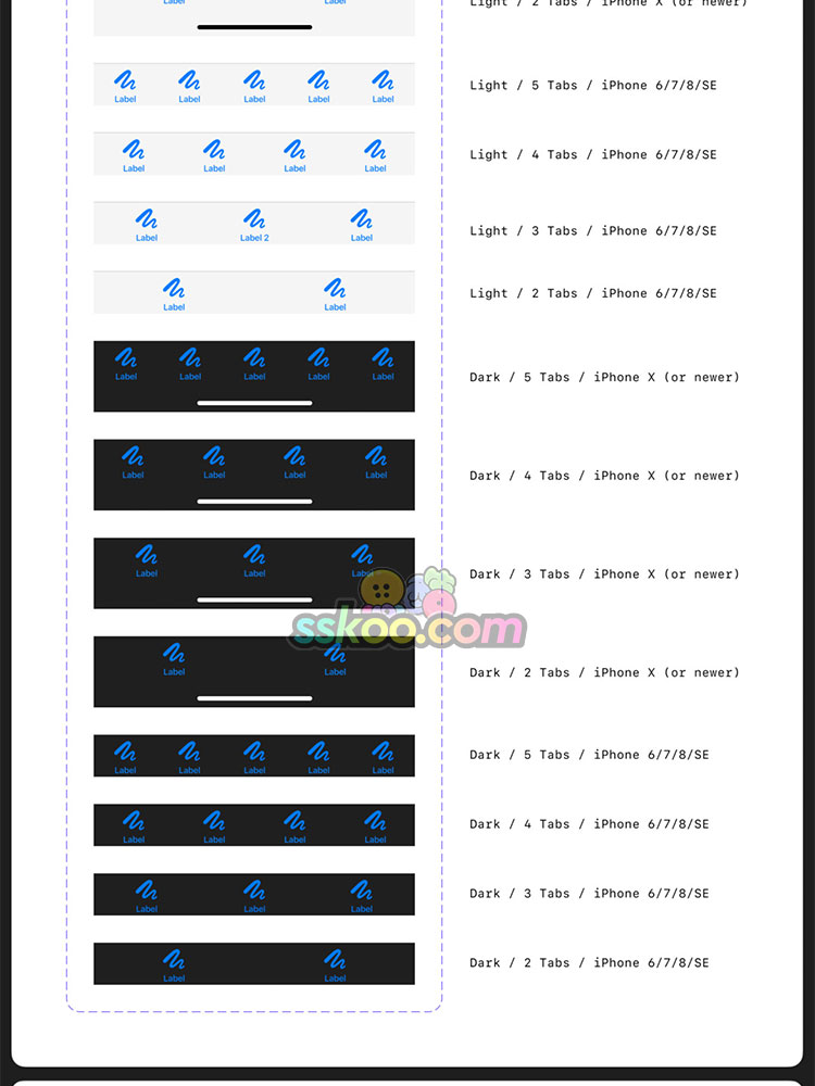 iOS15苹果iPhone手机UI界面组件设计标准规范模板figma素材模板插图6