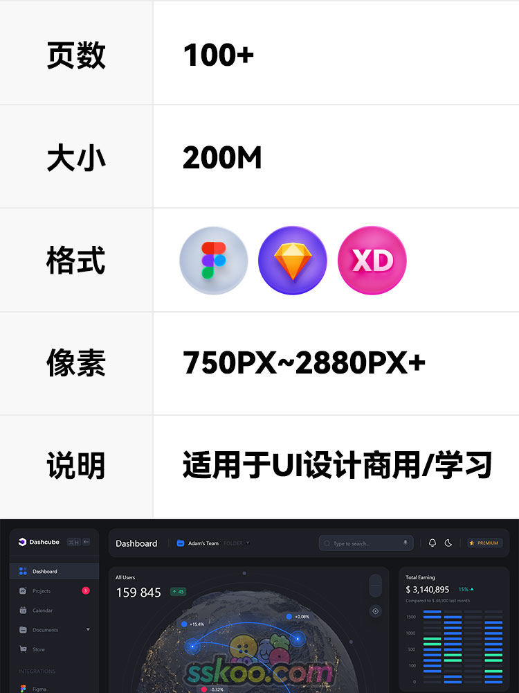 自适应数据可视化仪表盘UI界面套件xd fig暗黑设计素材sketch模板插图1