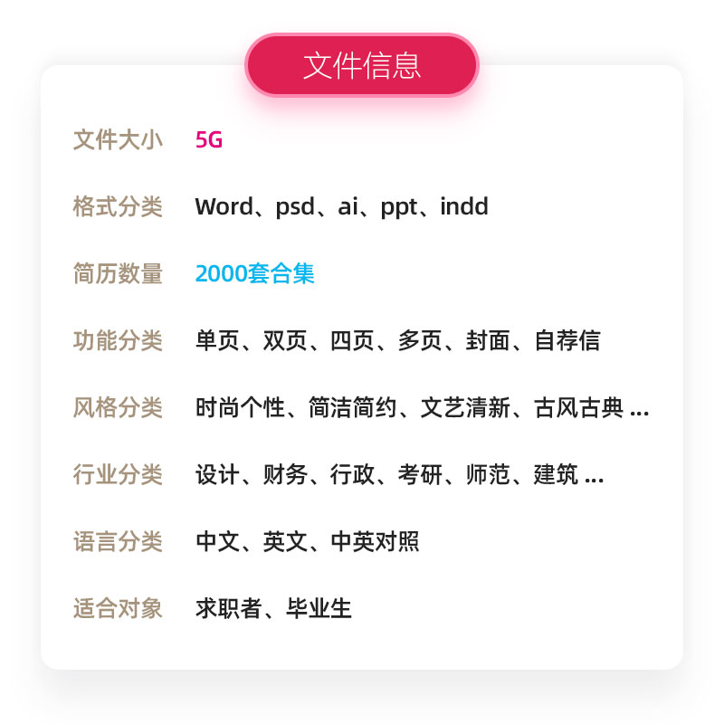 个人简历求职面试创意word应届毕业大学生设计工程师简历PSD模板插图1