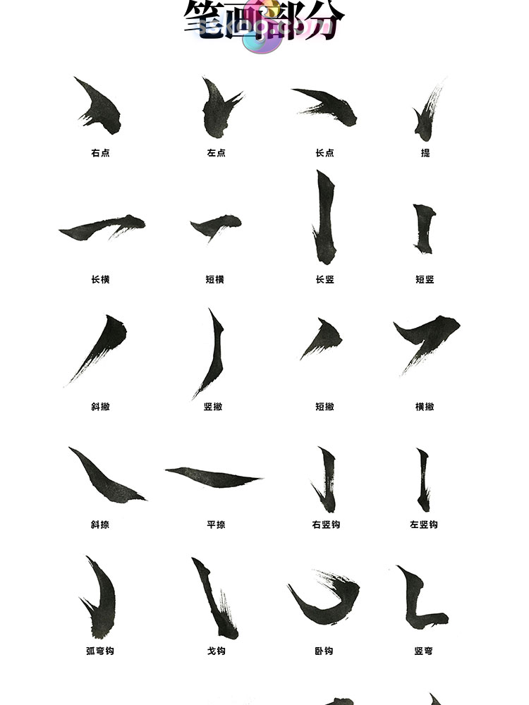手写毛笔字笔触偏旁部首笔划笔画楷体草书行书结构书法设计素材插图14