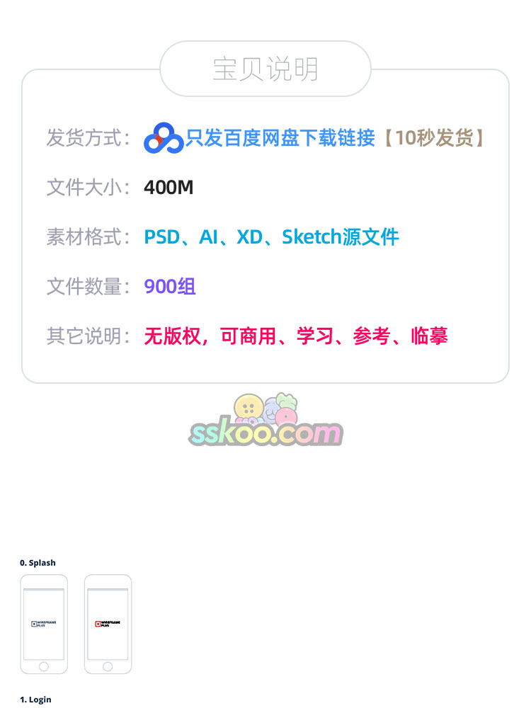 UI界面UX手机APP逻辑线框交互布局流程图PSD设计XD素材Sketch模板插图1