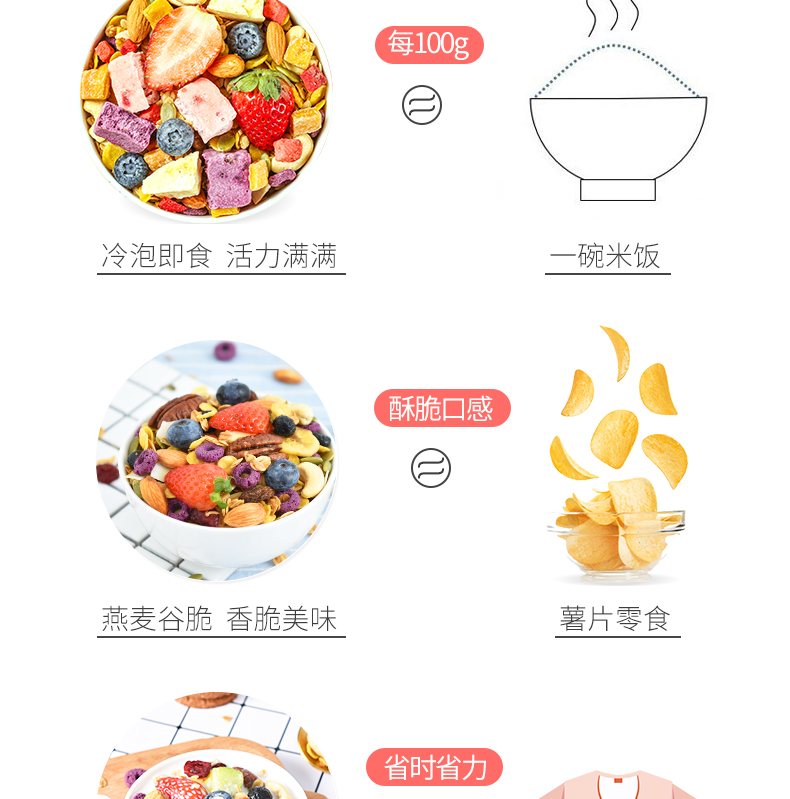 【悠客食光】坚果燕麦片300g