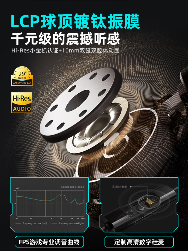 Edifier Zhanqing Gaming Headset Wired In-Ear Over-Ear E-Sports Dedicated for Pubg Desktop Computer Delta