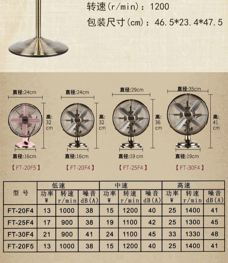 quạt phun sương mini Quạt điện Jinling retro 8 inch 10 inch 12 inch 18 inch trang trí nhà bằng kim loại cổ quạt quạt đứng retro - Quạt điện cấu tạo quạt điện