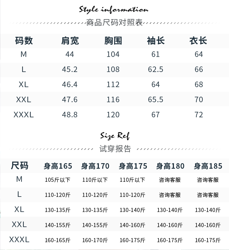 Áo len nam mùa xuân mới 2019 phiên bản Hàn Quốc của áo len dày xu hướng mùa xuân Áo len nam dài tay - Kéo qua quần áo nam hàng hiệu