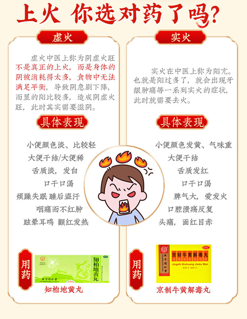 Пекин -сделанный Niuhuang детоксикация Pills_02.jpg