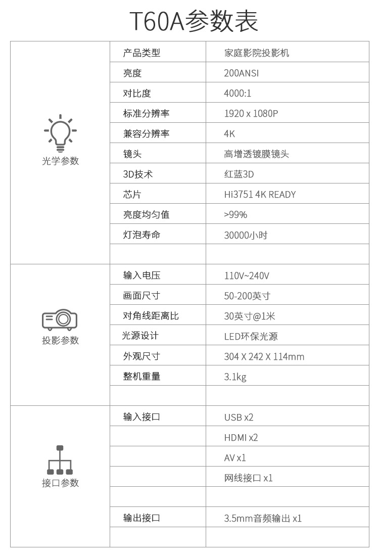 Máy đo ánh sáng T60A máy chiếu gia đình 4K HD 1080P mạng không dây thông minh điện thoại di động máy chiếu văn phòng rạp hát tại nhà