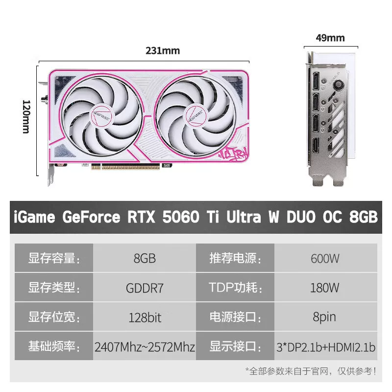 Ноутбук Asus RTX5060 8Г 16Г